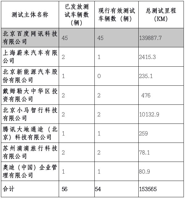 路测 (1).png