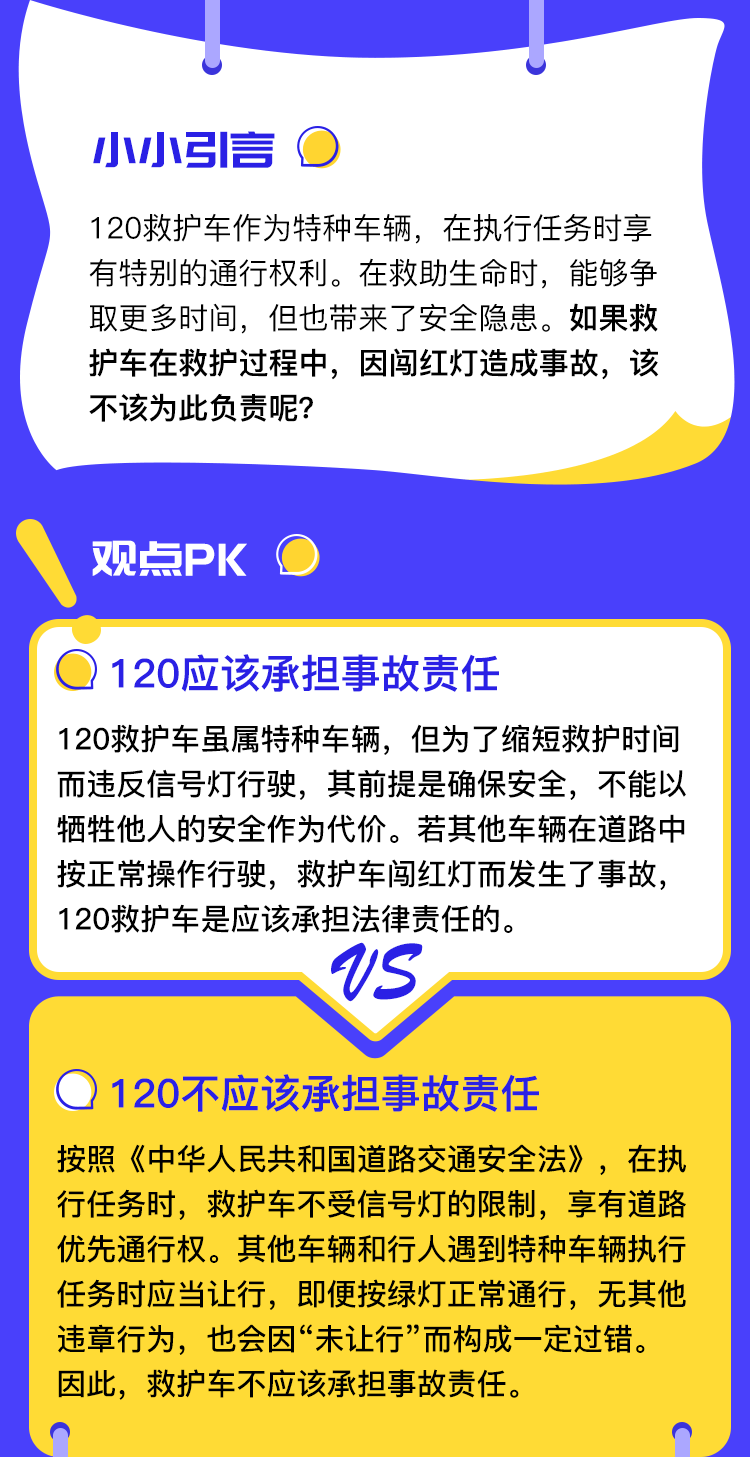 有奖话题—120不应该承担事故责任_02.png