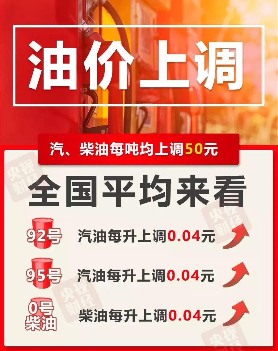 油价.jpg
