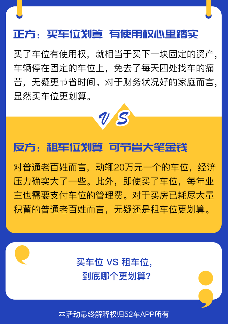 互动话题—买车位VS租车位，到底哪个更划算？_03.png