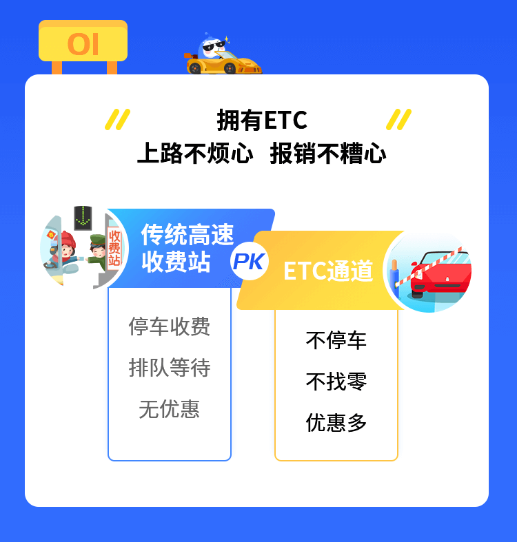 工商ETC长图_资讯文章_02.png