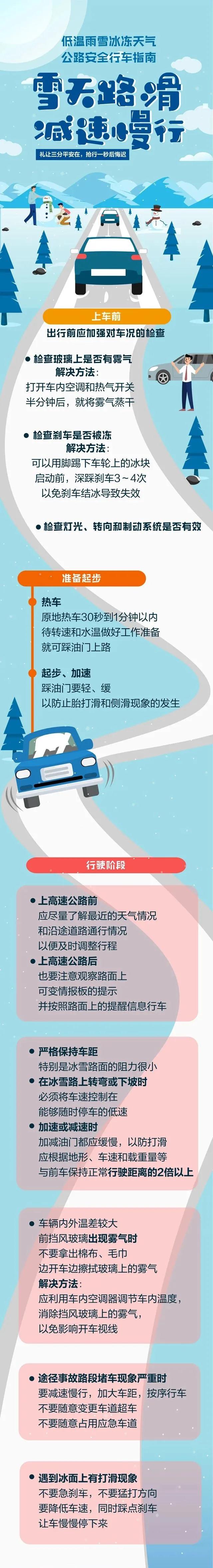 雪天路滑  减速慢行.jpg