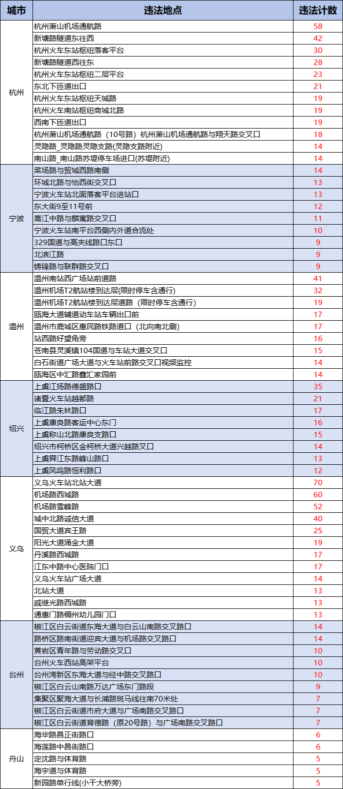 346cec85a79da498e0aa97691f06e69.png