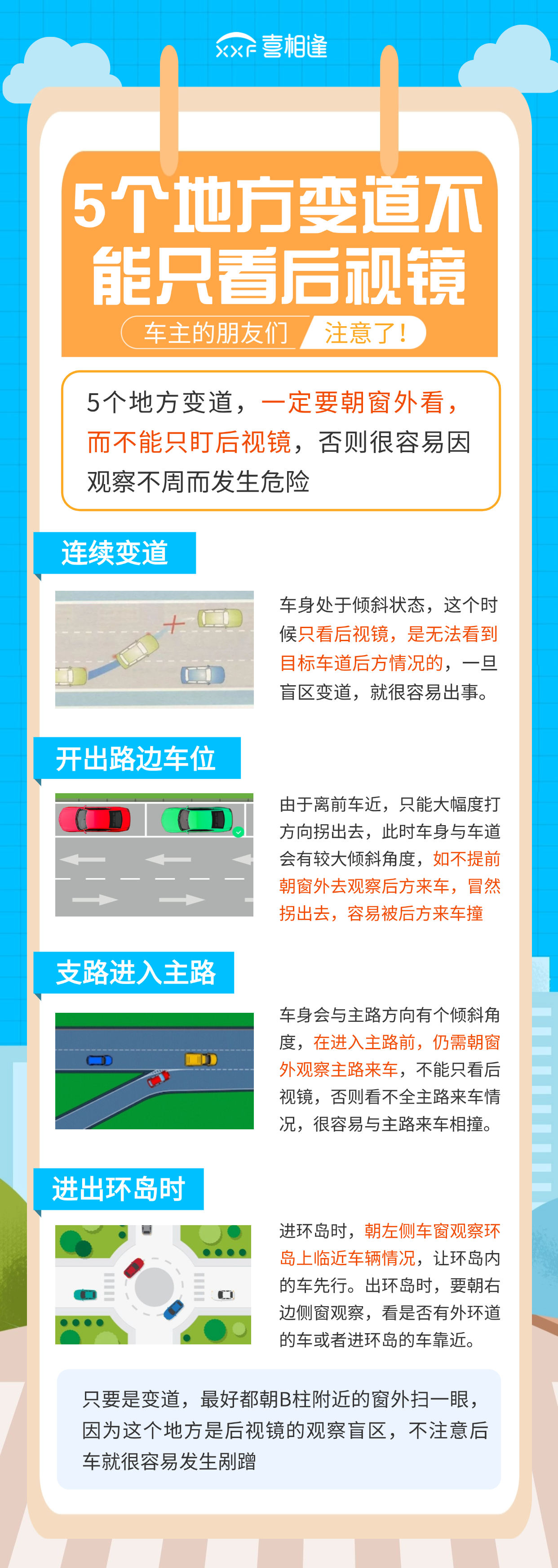 变道不能只看后视镜.png