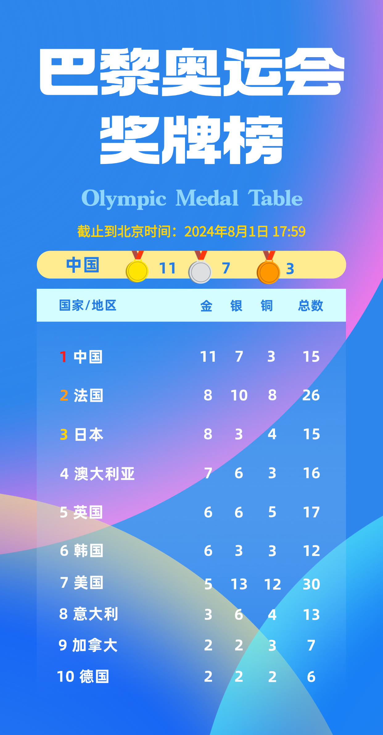 奥运专题81.png