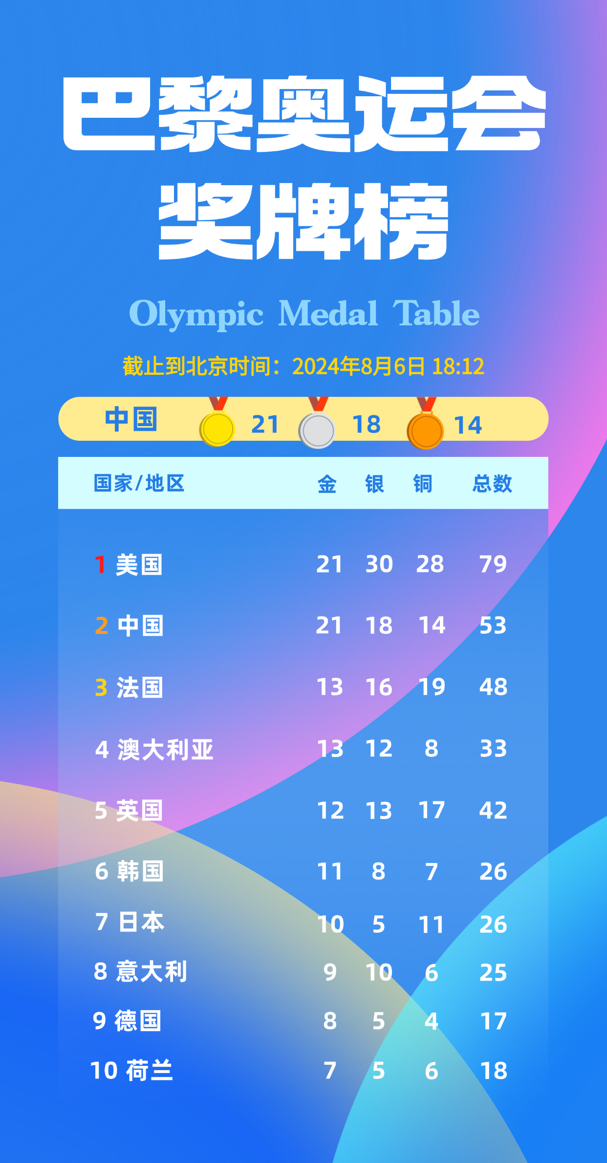 奥运专题8.3.png