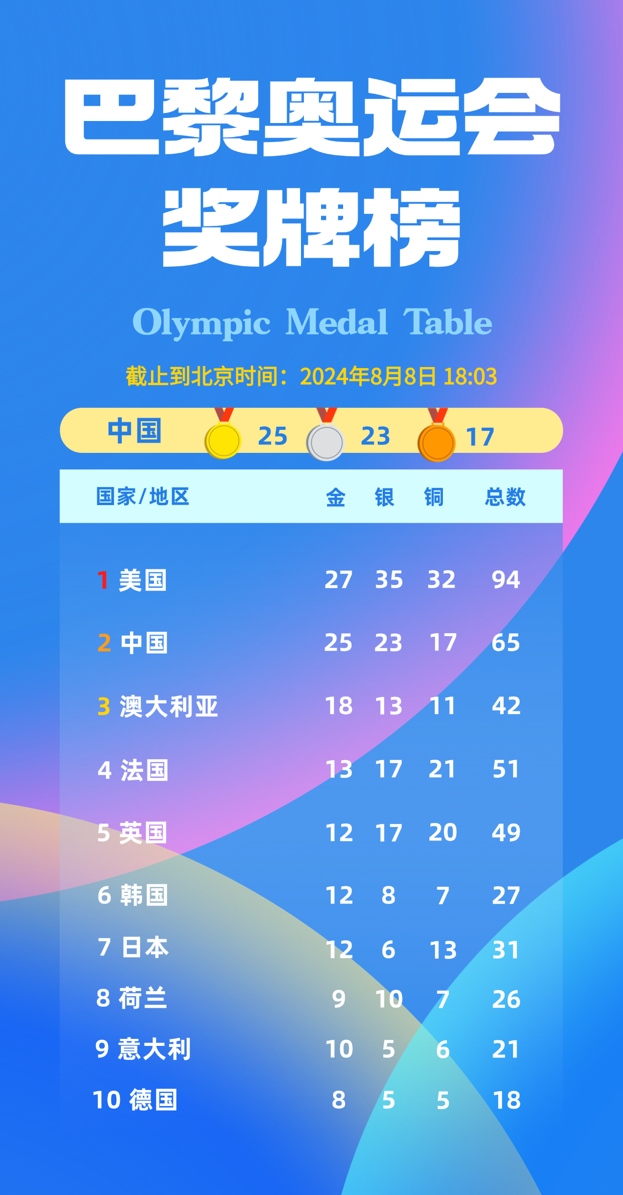 奥运专题8.8.png