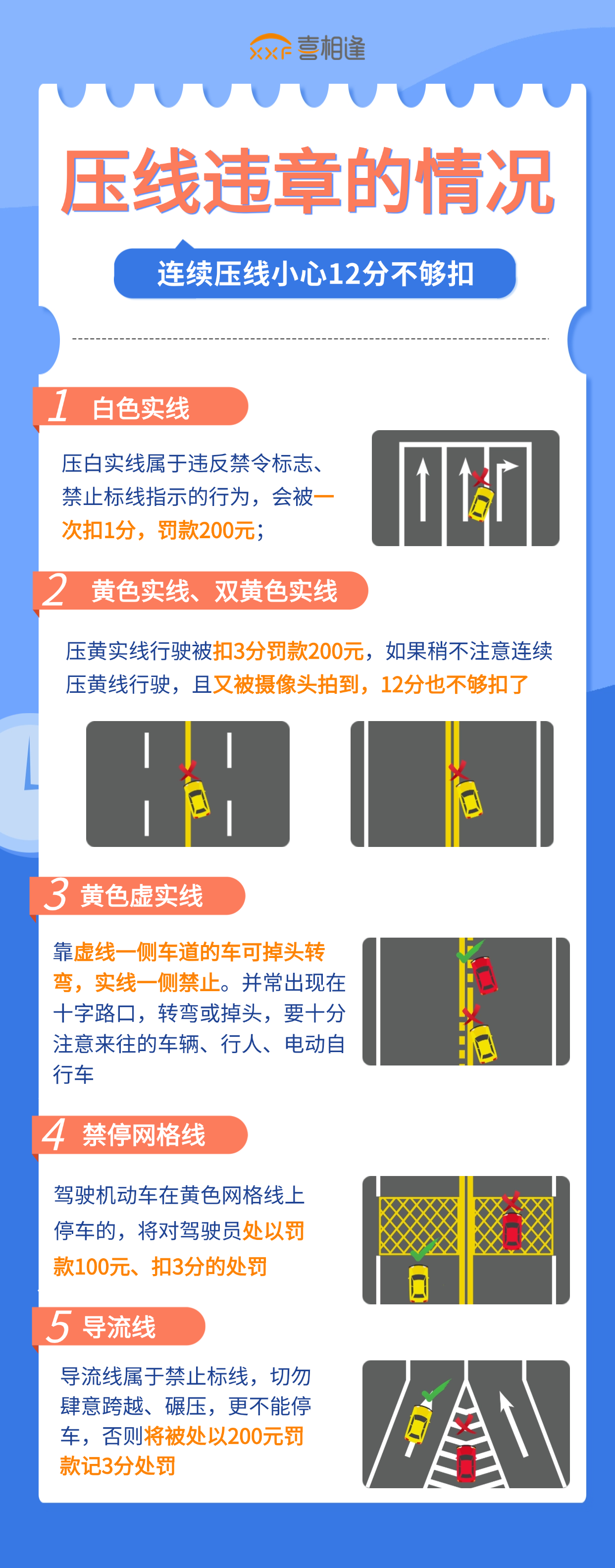 压线违章喜相逢 (1).png