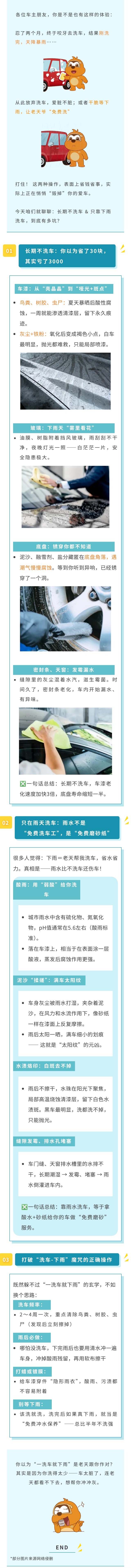 一洗车就下雨知识.jpg