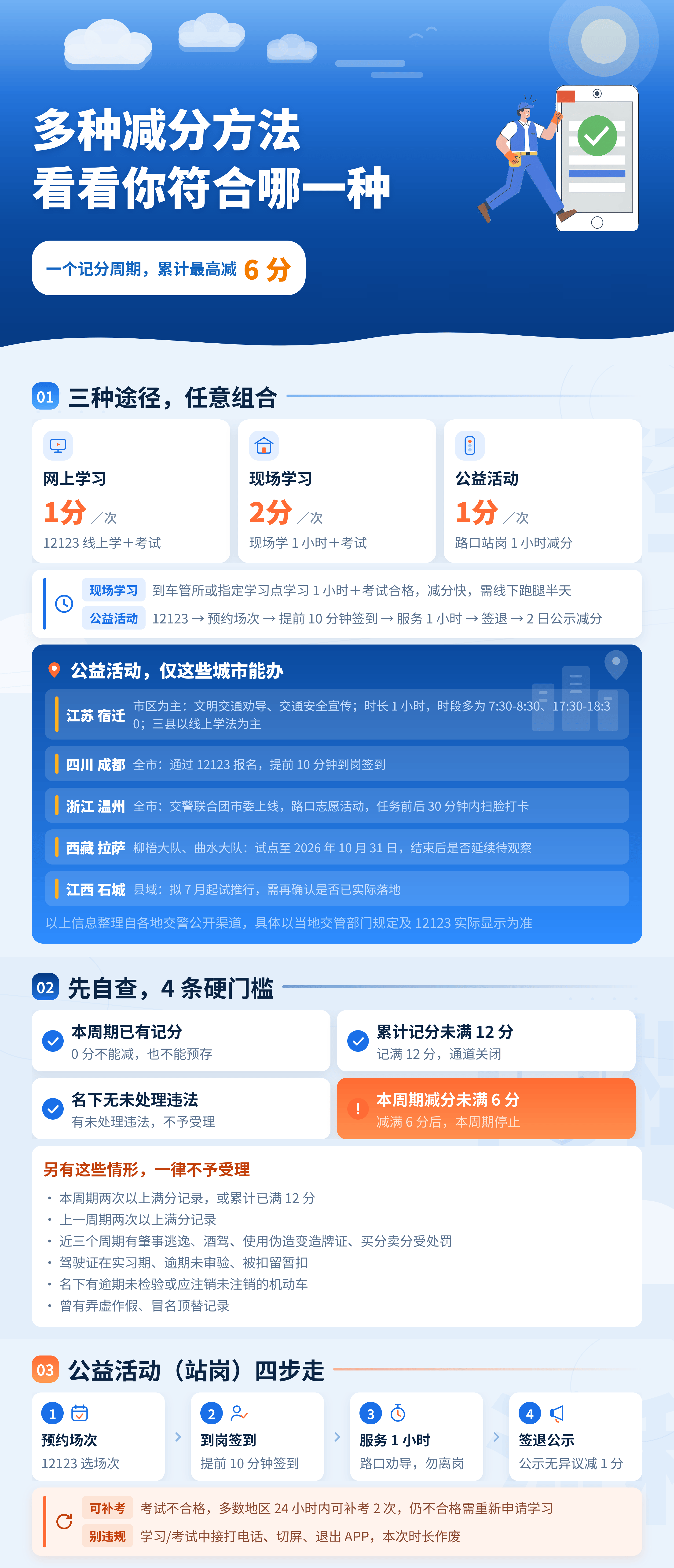 学法减分手机海报-9x16.png