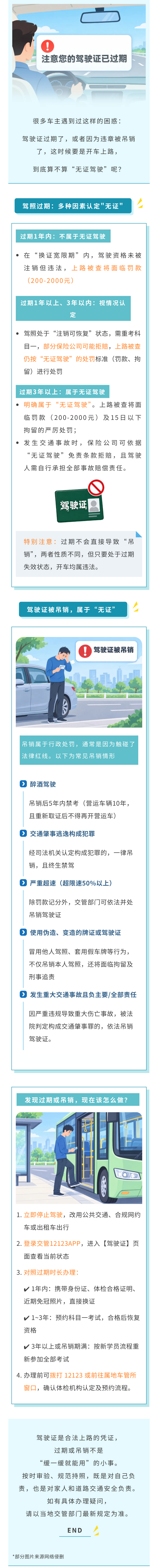 26.10.12驾照过期吊销上路.png